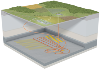 Geologisches Tiefenlager (Kombilager)